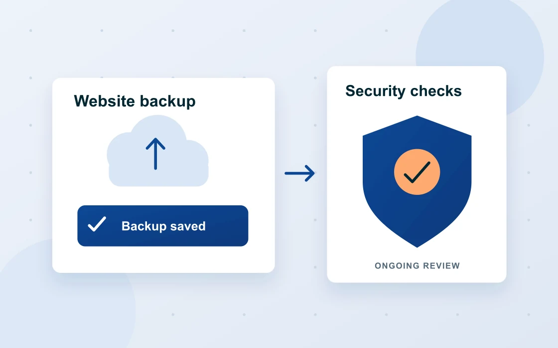 Illustration of a website backup stored safely beside a shield representing ongoing security checks.
