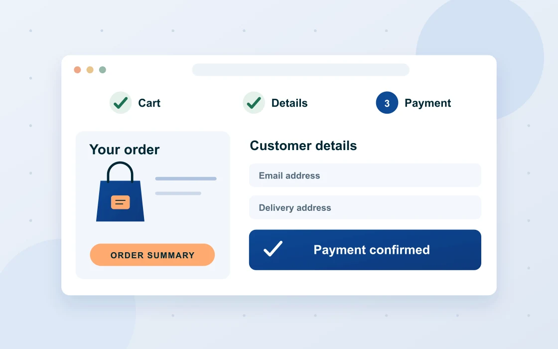 Illustration of a clear checkout journey from the shopping cart to customer details and payment confirmation.
