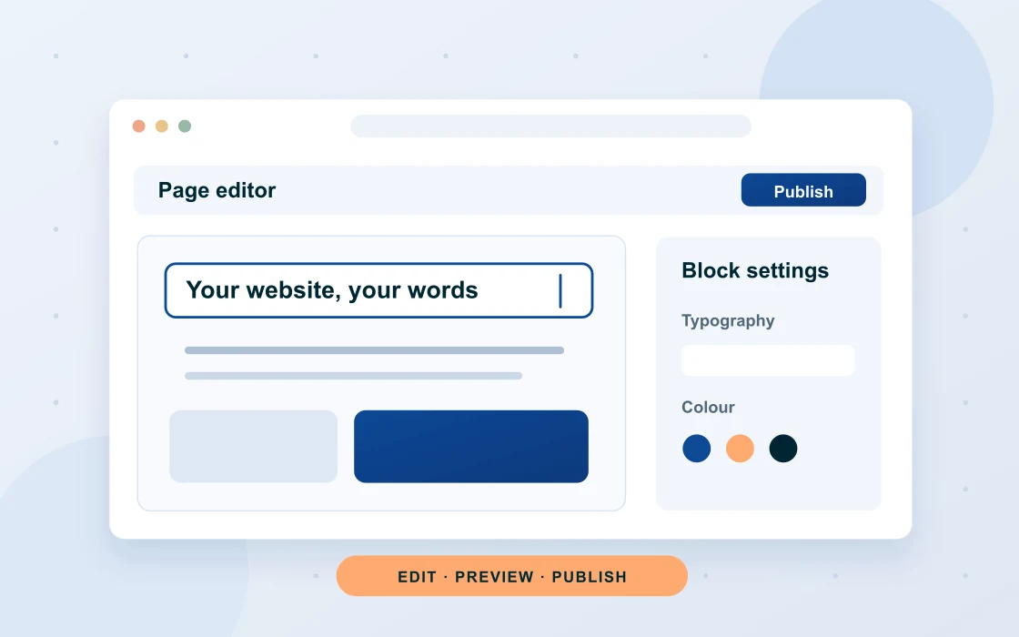 Illustration of a website block editor with editable text, page settings and a publish control.